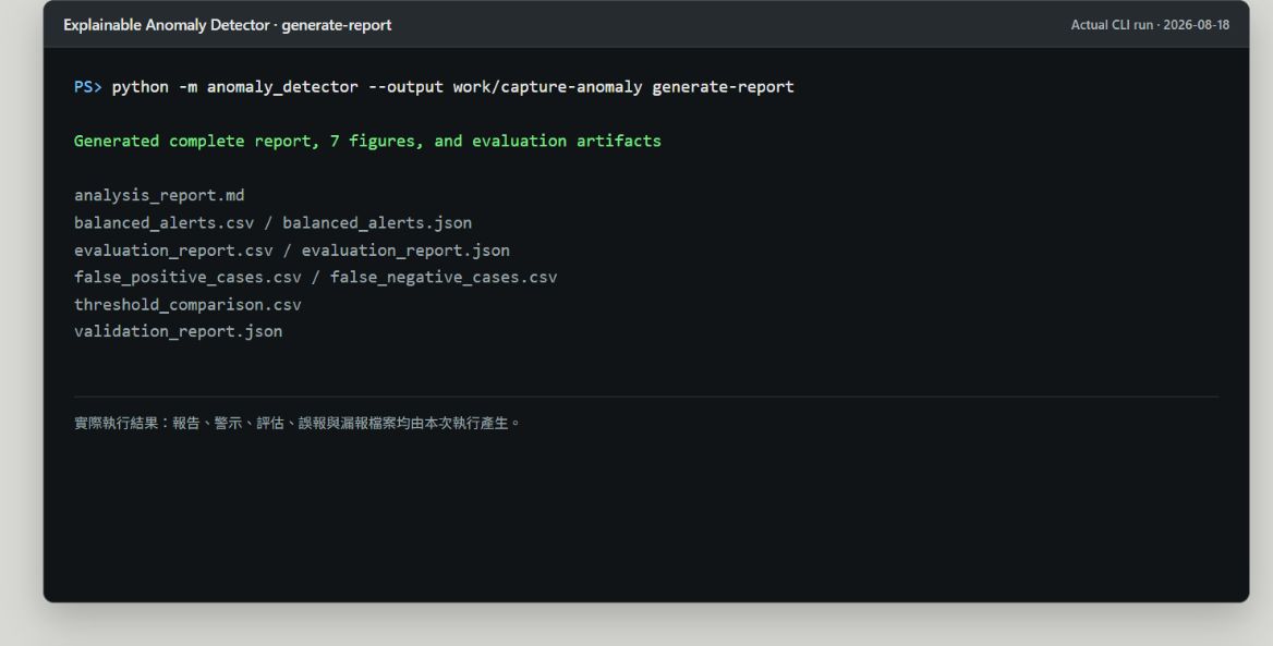 實際執行 generate-report 並產生報告與七張圖的終端輸出